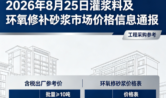 海北2026年8月25日灌浆料及环氧修补砂浆市场价格信息通报